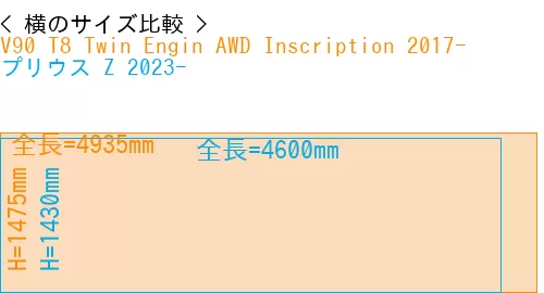 #V90 T8 Twin Engin AWD Inscription 2017- + プリウス Z 2023-